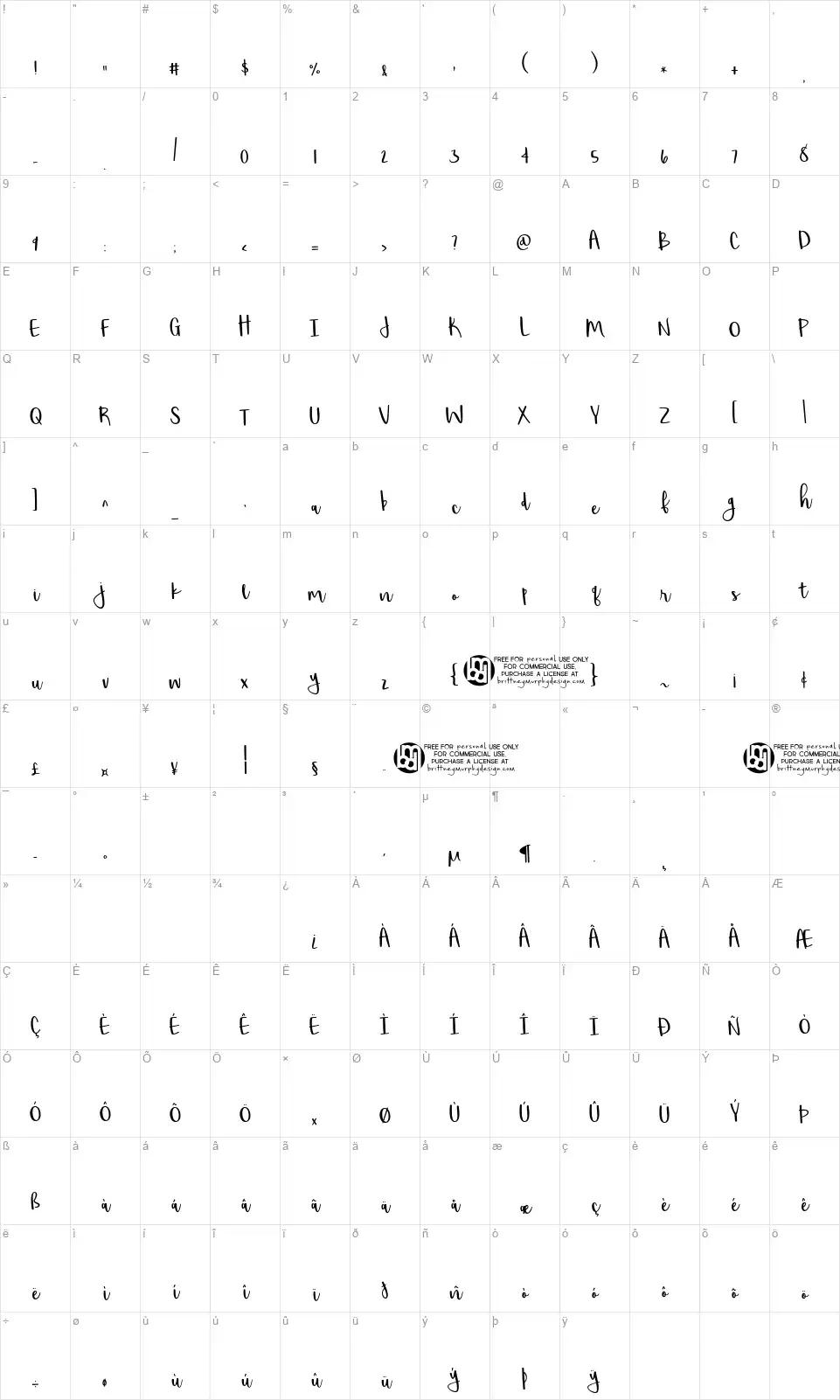 Shorthaltfont character map