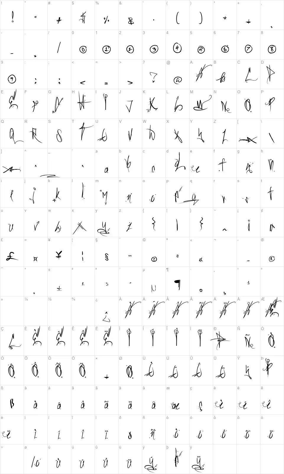 Sick Capital Vicefont character map