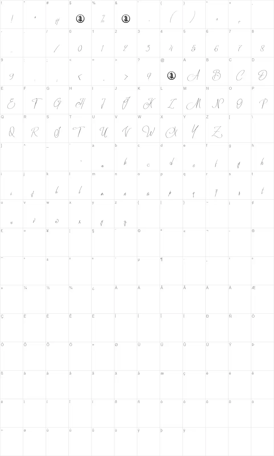 Sidorabyfont character map