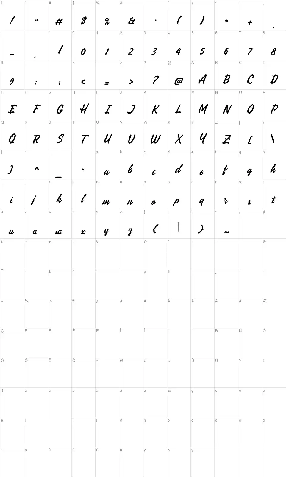 Sign Paintohfont character map