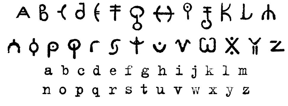 Signs - Zeichen carattere I campioni