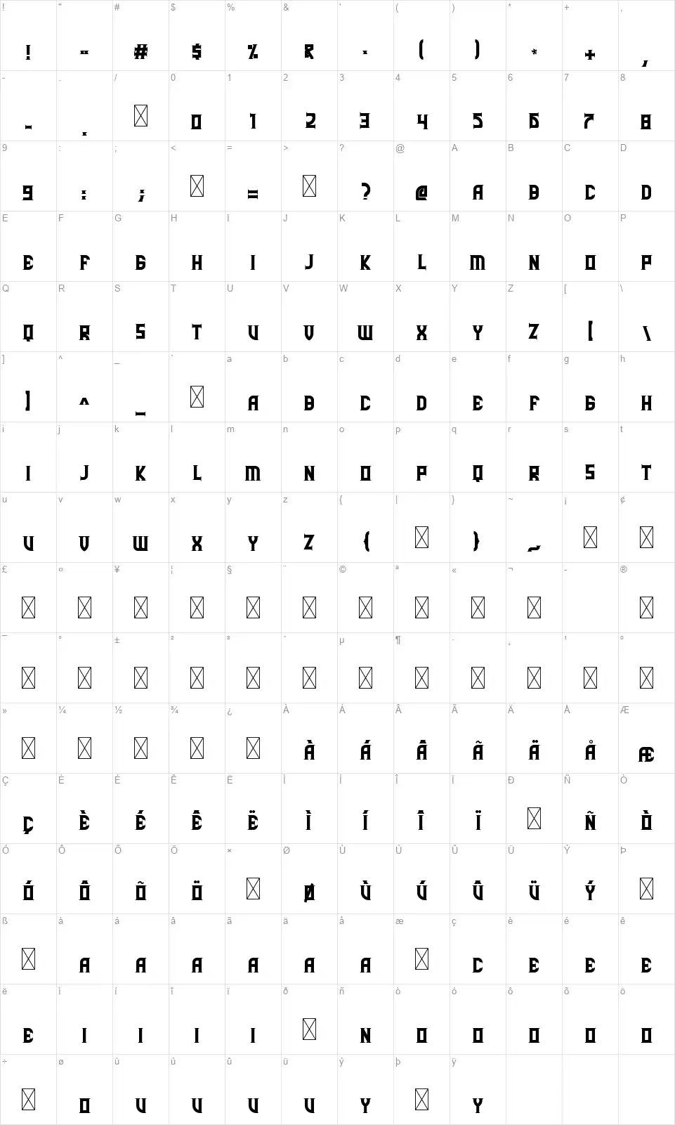 Simalakamafont character map