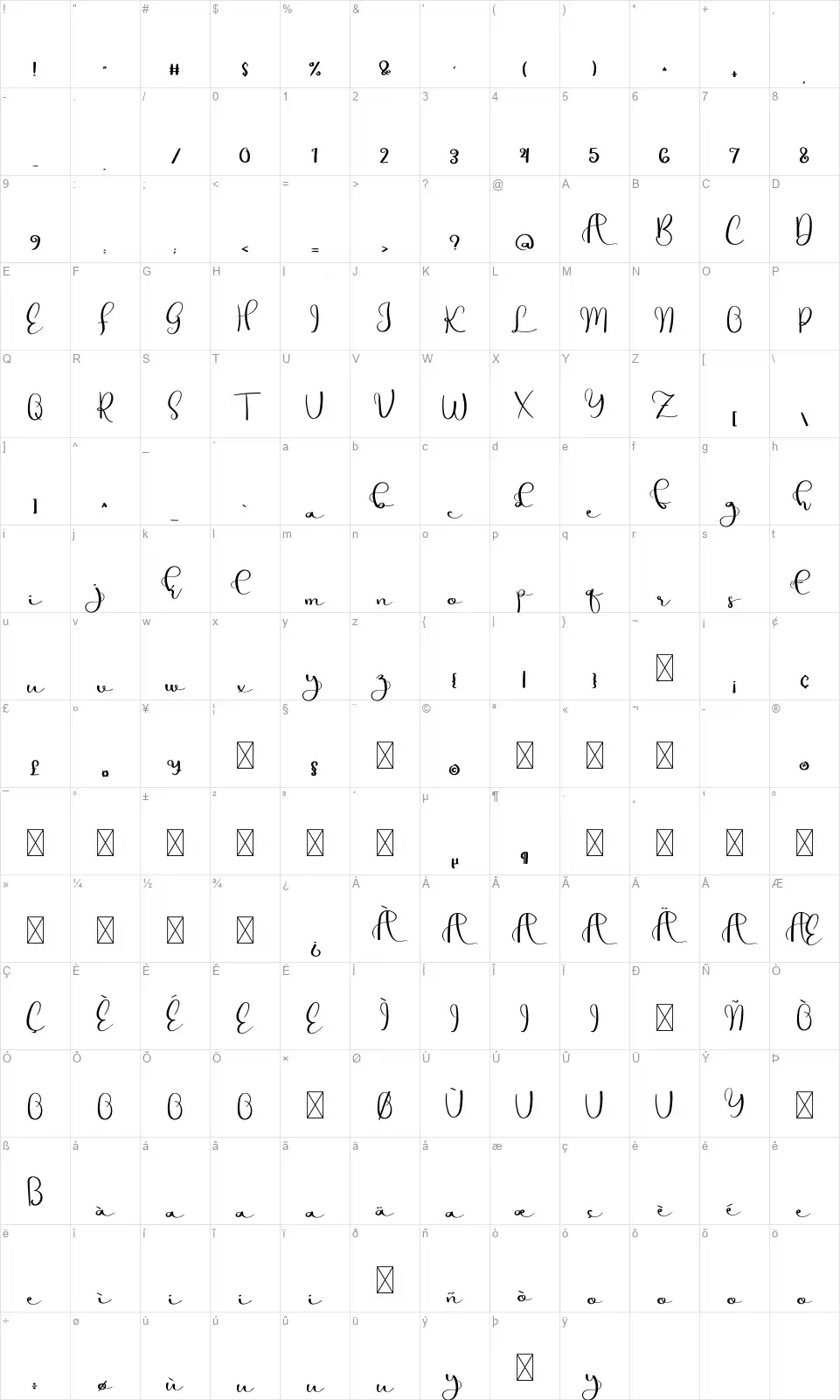 Simple Fitsfont character map