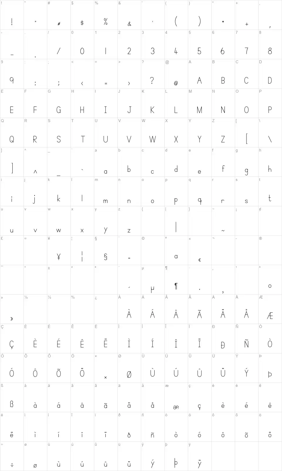 Simple Printfont character map