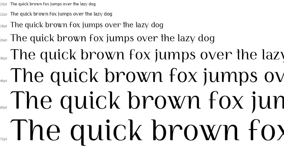 Simply Serif шрифт Водопад