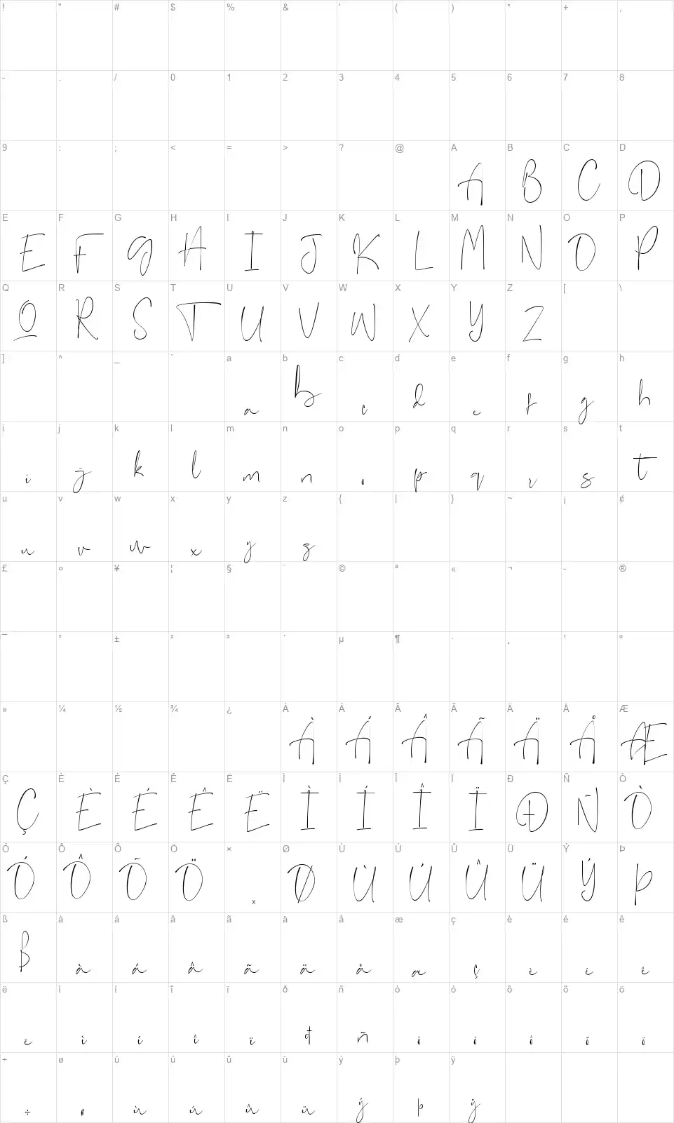 Singletonefont character map