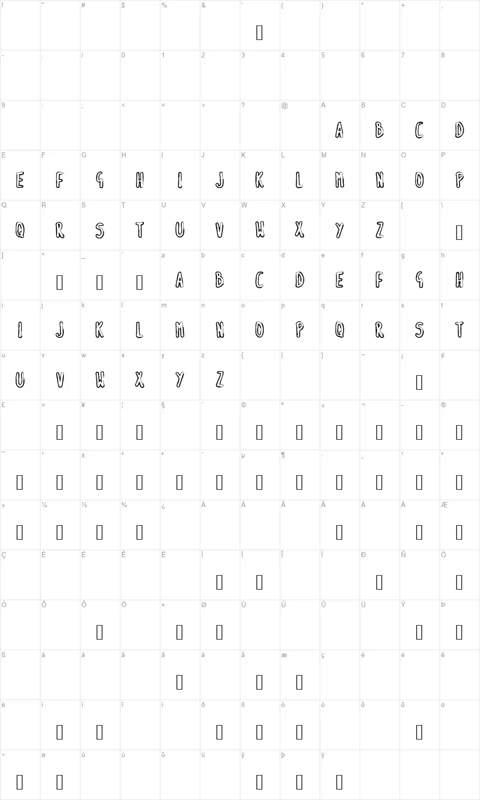SK Brianfont character map
