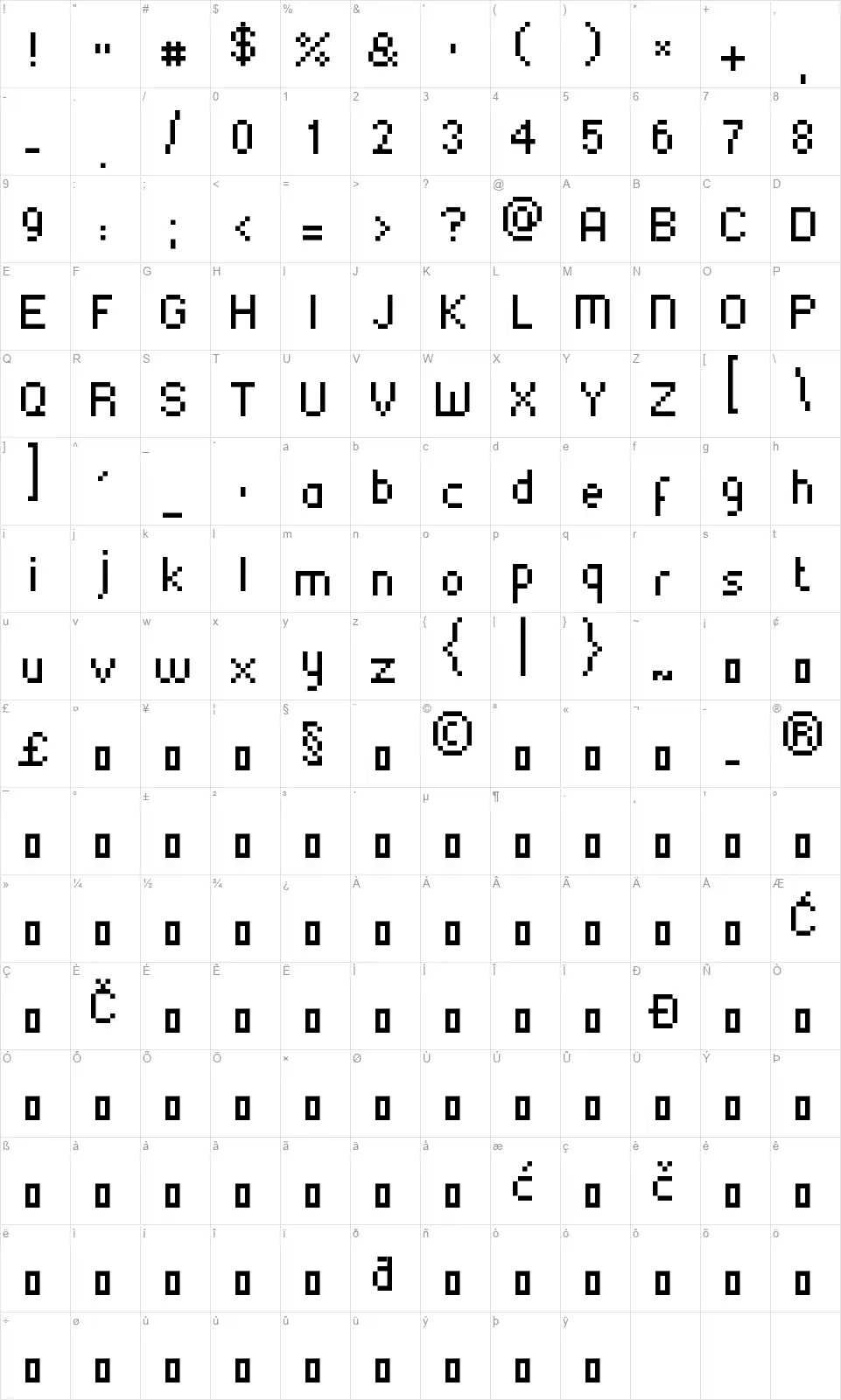 SKA 75 Marul CEfont character map