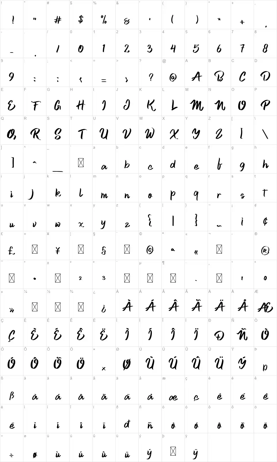 Skid Rockfont character map