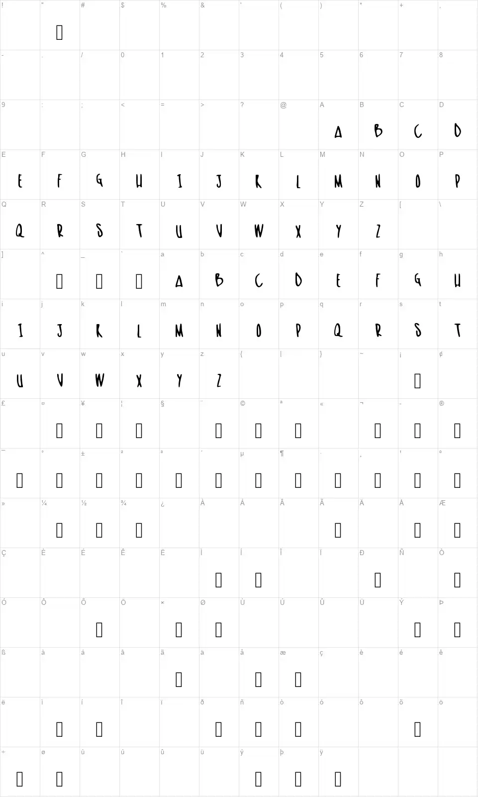Skinishfont character map