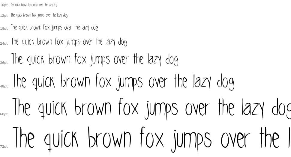 Skinny Cookies font Waterfall