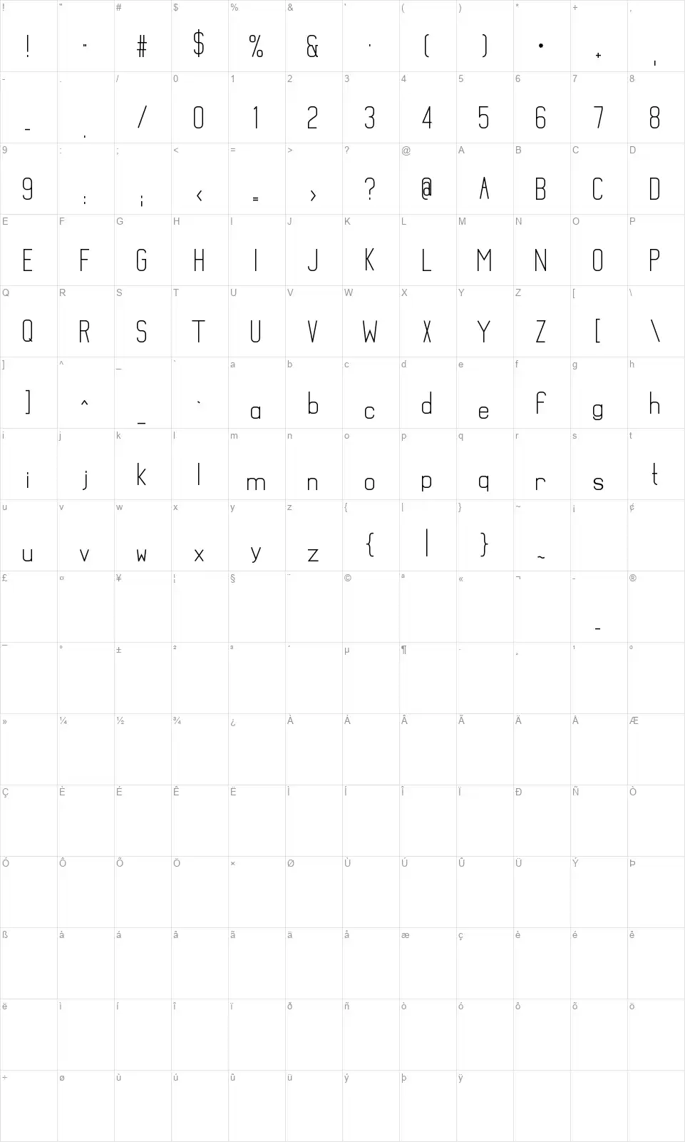Skriptfont character map
