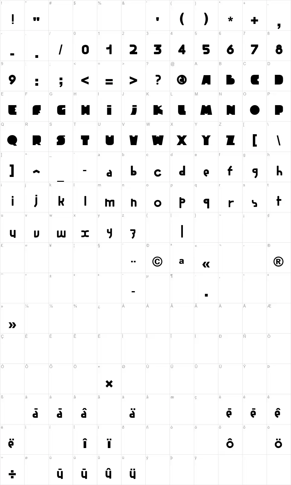 Skull Font 00font character map