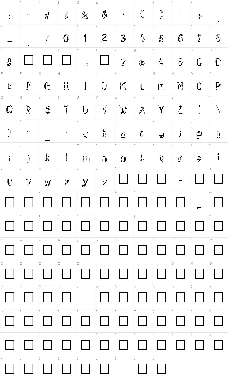 Skwiekerfont character map