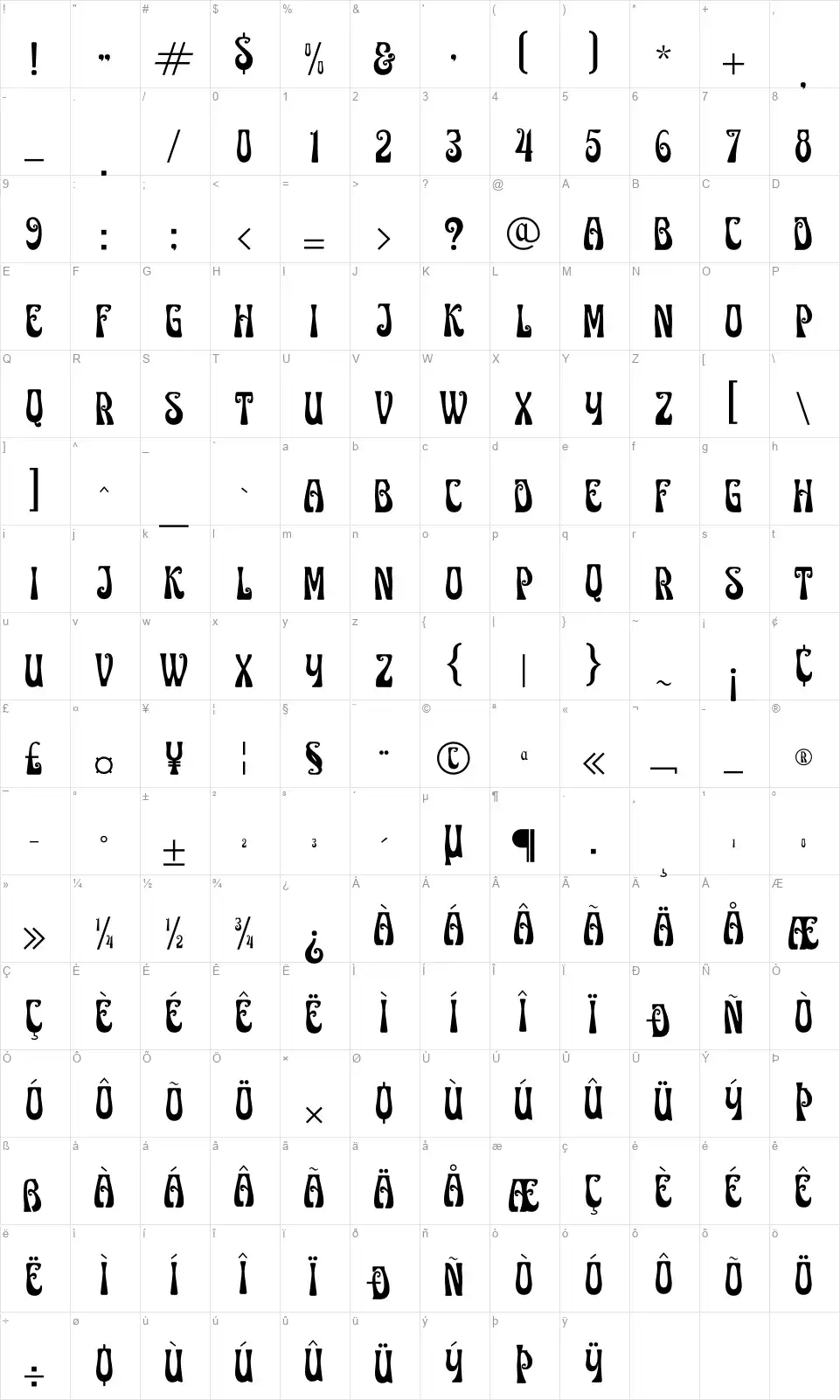 Skypianfont character map