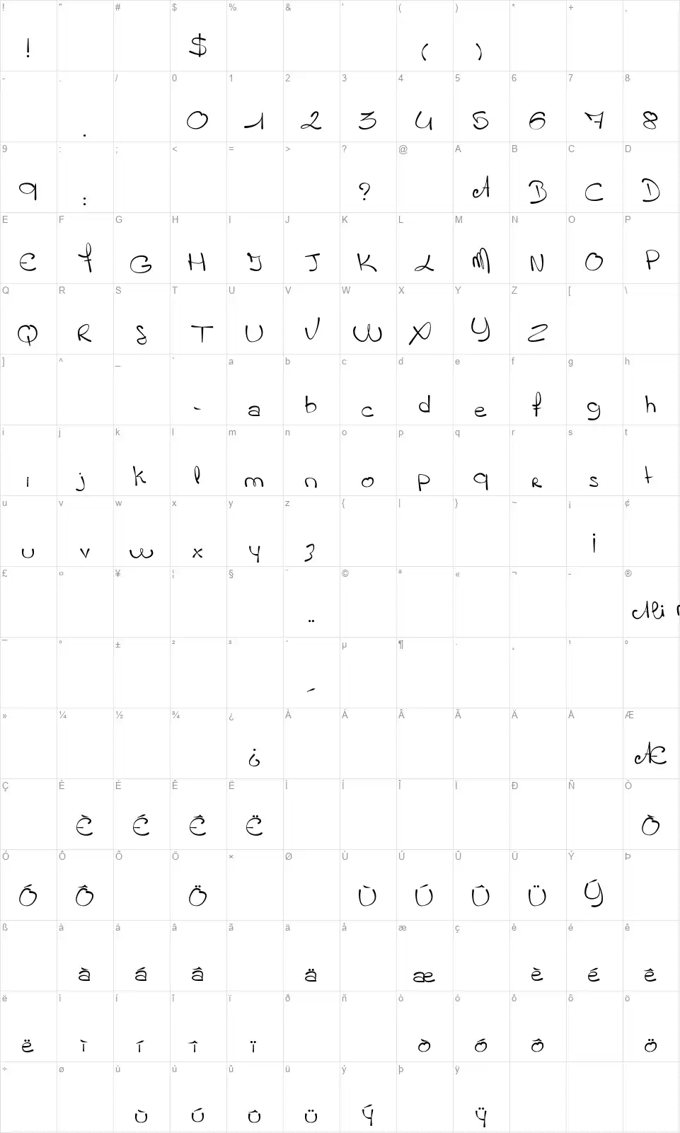 Slamfont character map