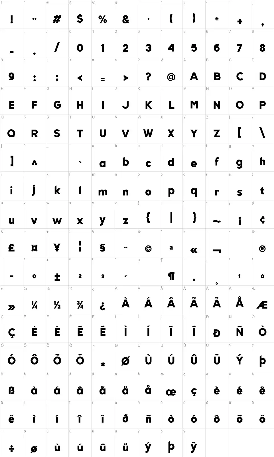 Slencofont character map