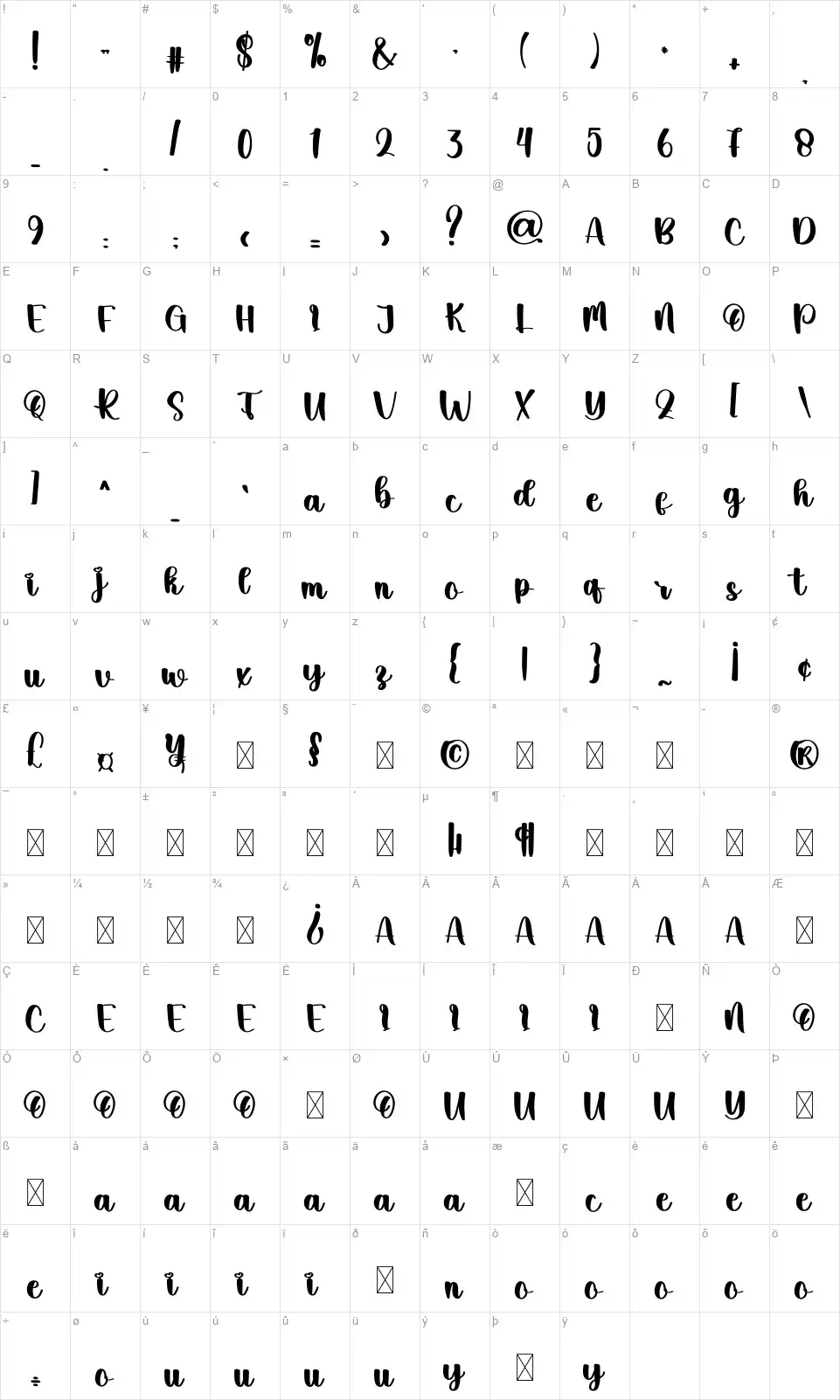 Slimsimplefont character map