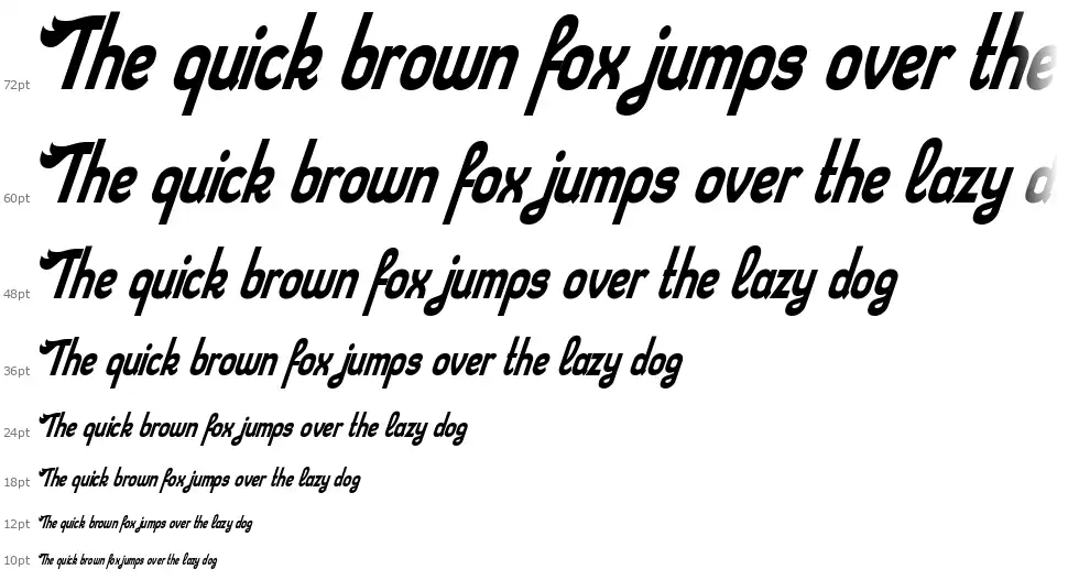 Sloe Gin Rickey font by Typodermic Fonts FontRiver