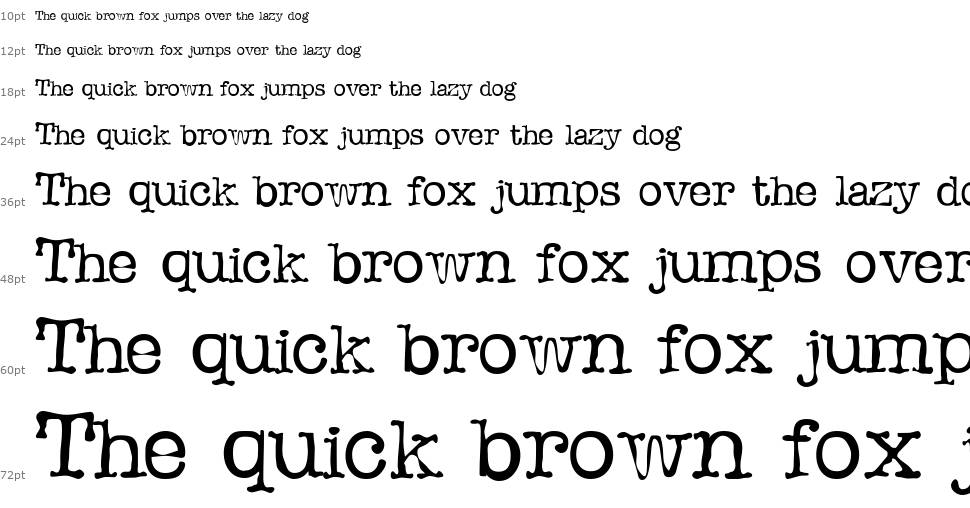 Sloopy Ink font Waterfall