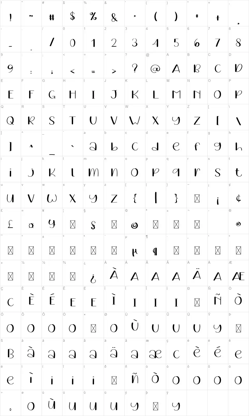 Smart Peoplefont character map
