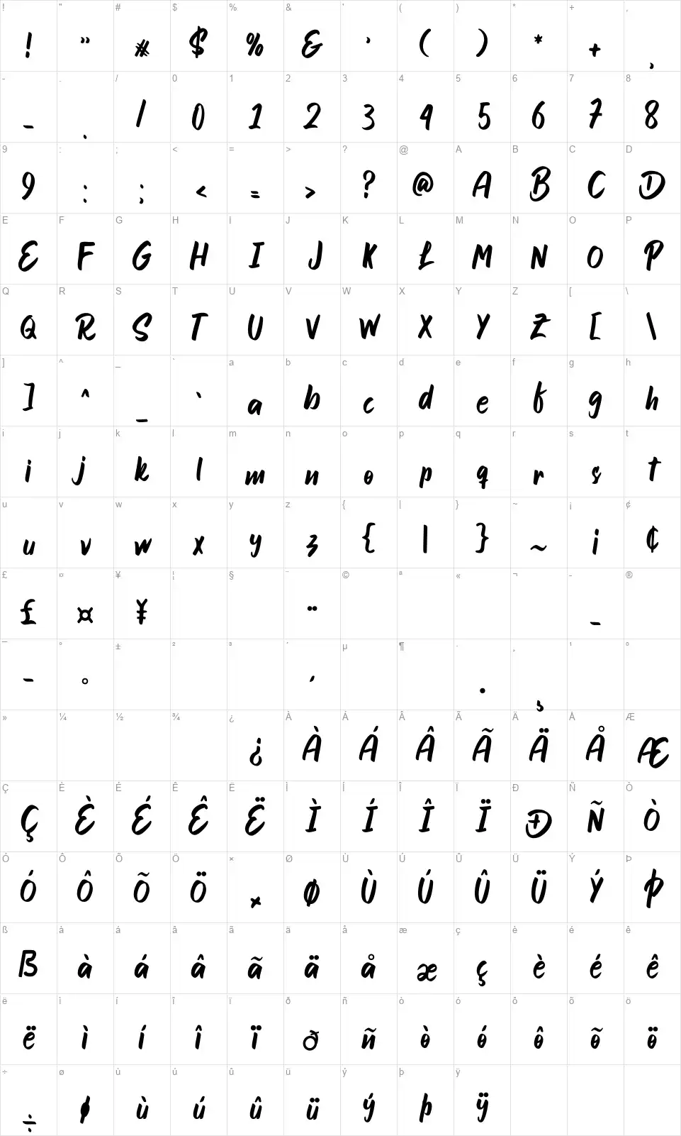 Smile Candyfont character map