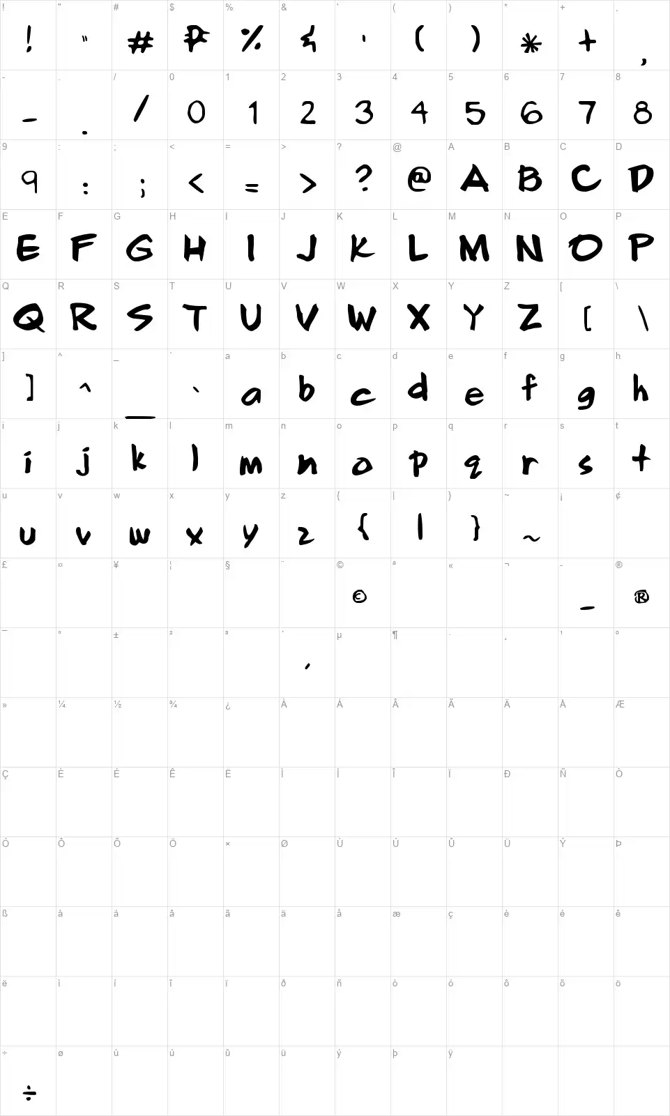 Smile Comixfont character map