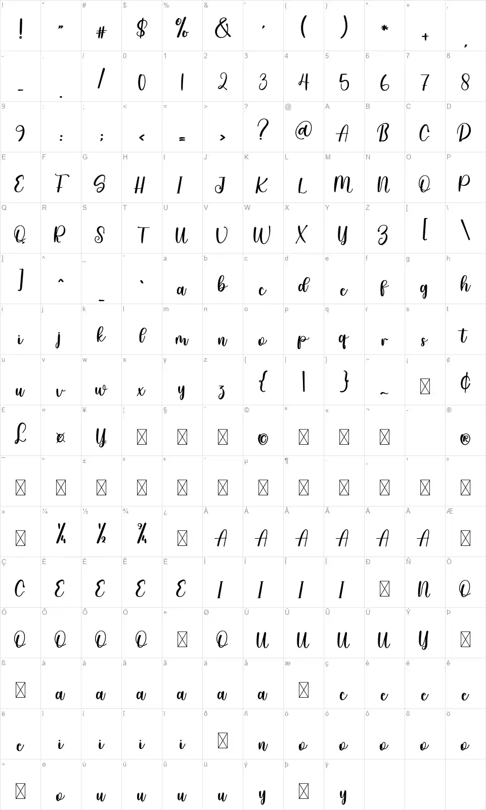Smile Sundaysfont character map