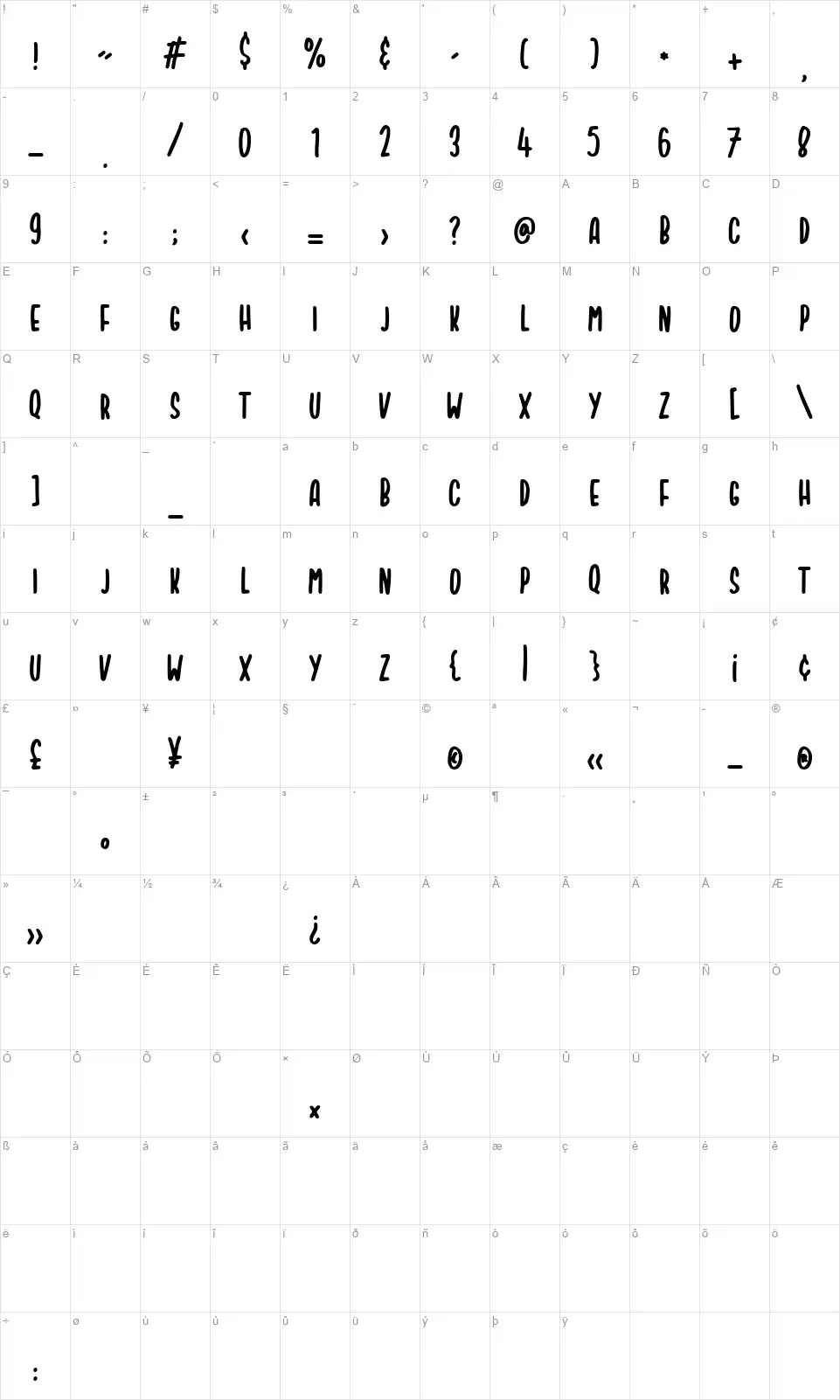 Smilecakefont character map