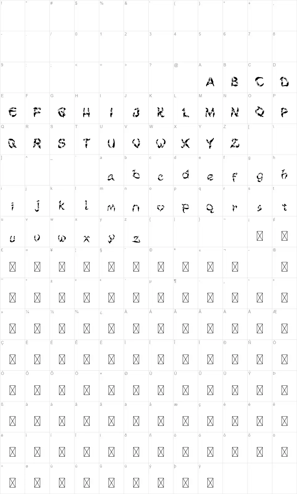 Smooglyfont character map