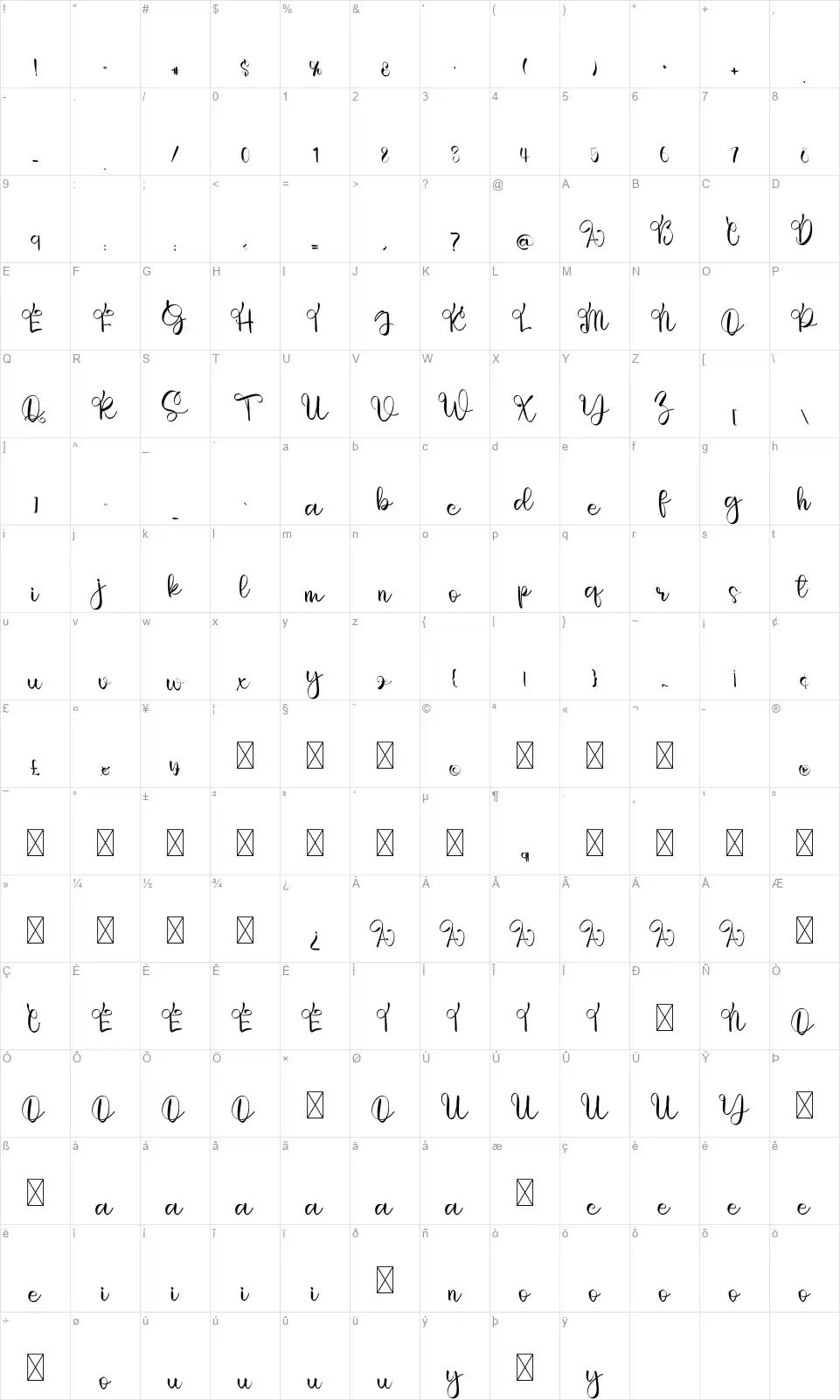 Smoothingfont character map