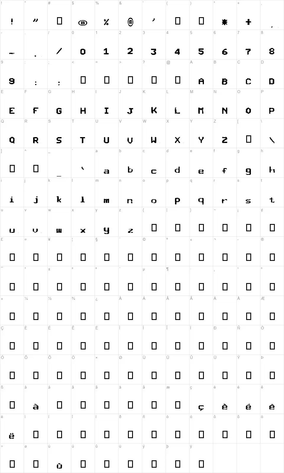 SNC Bishopfont character map