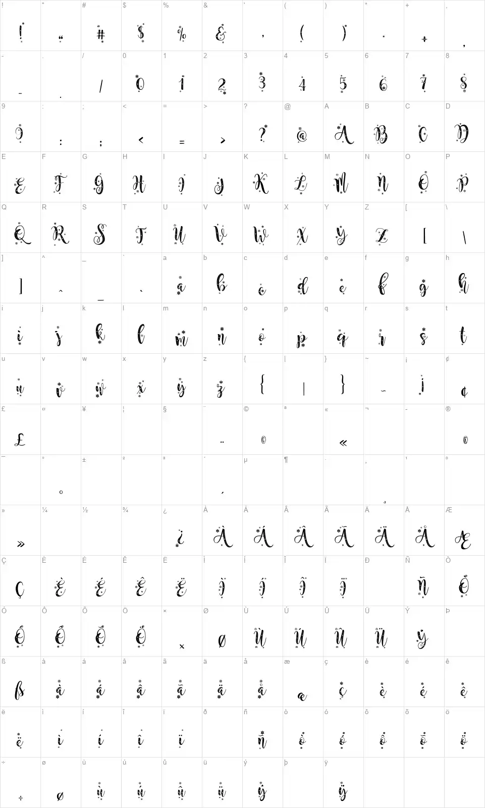 Snowballsfont character map