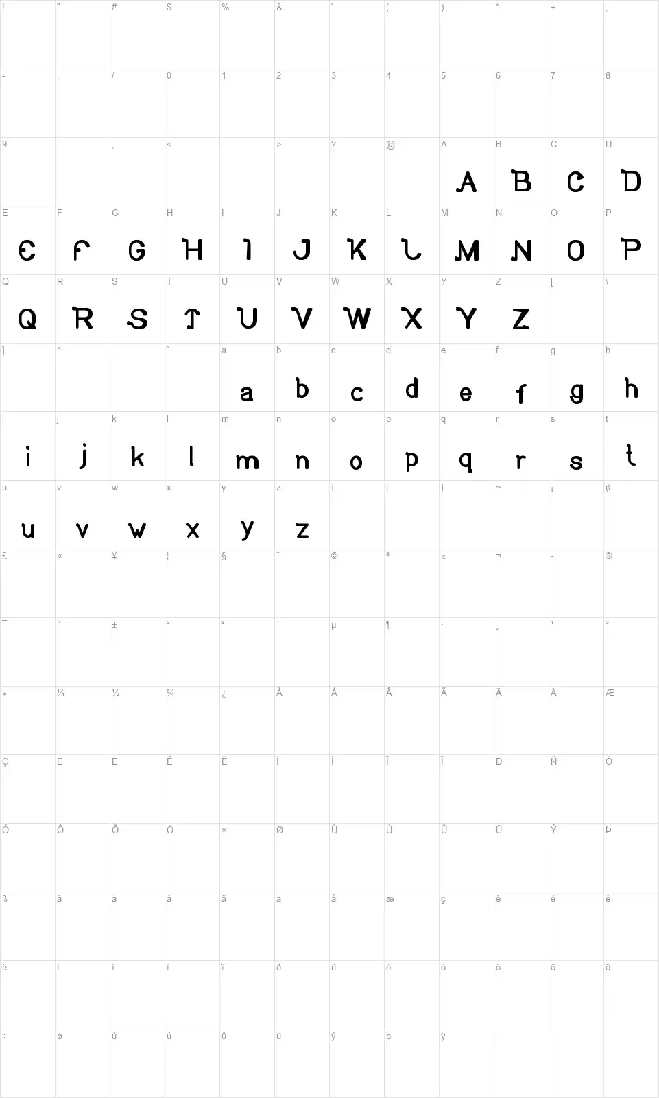 So Cutefont character map