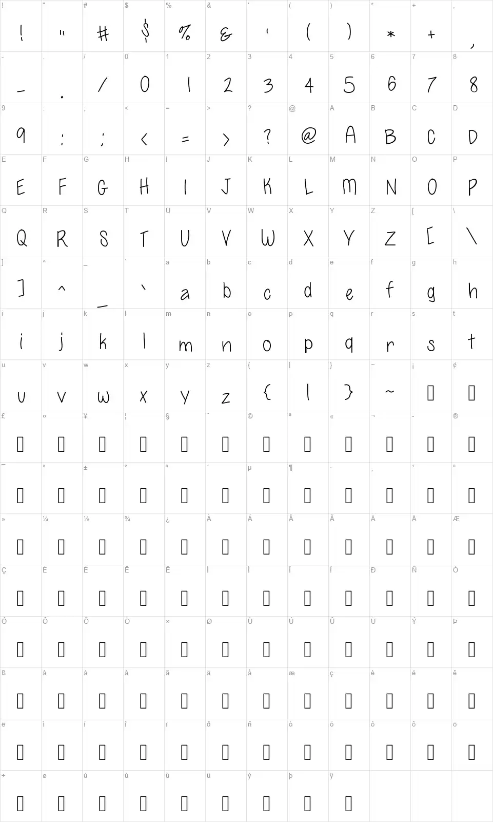 So Poshfont character map