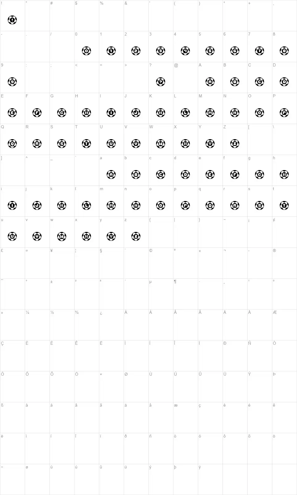 Soccerfont character map