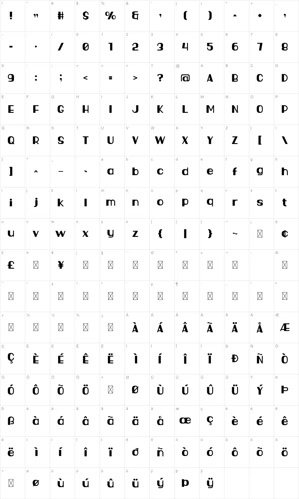 Soembafont character map
