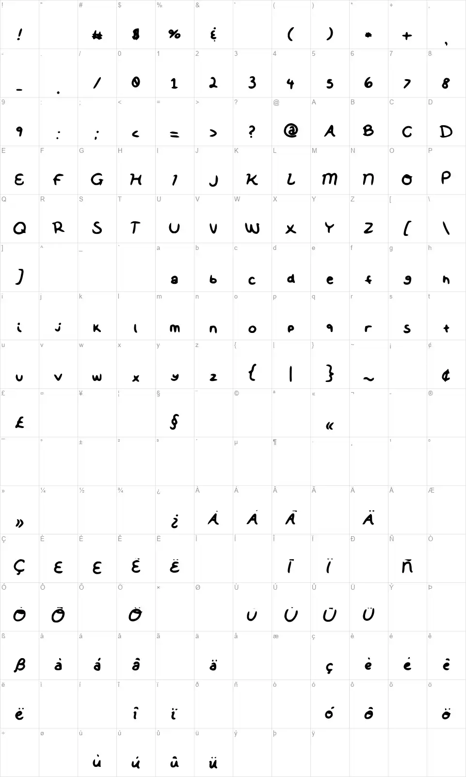 Soft Notesfont character map