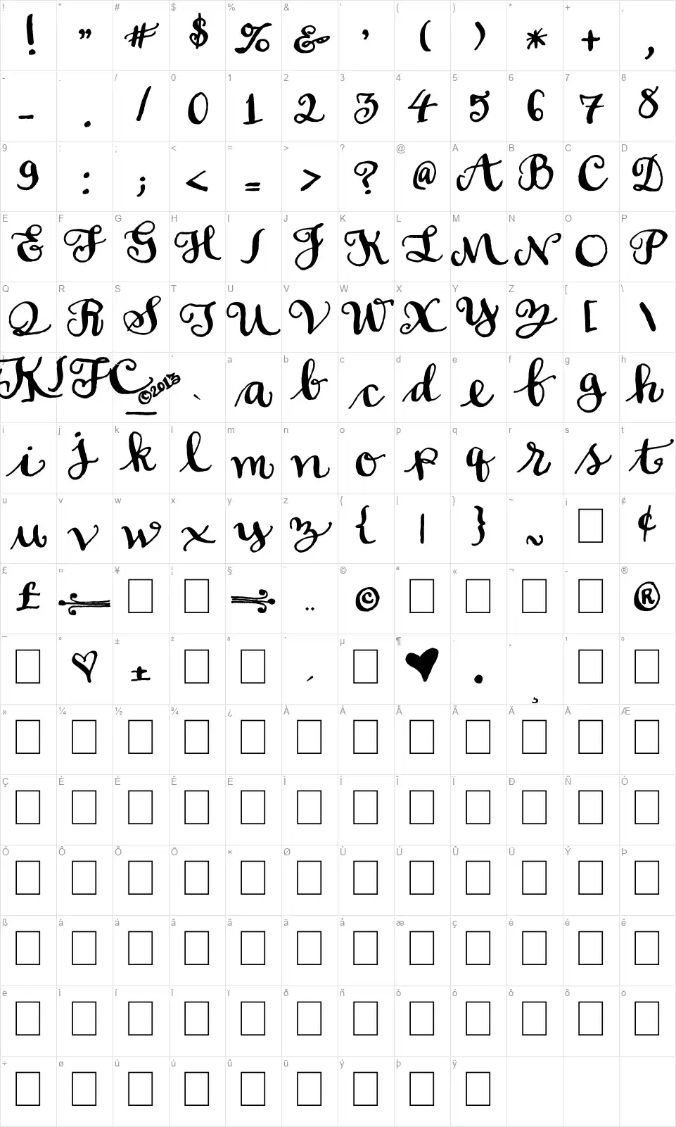 Soft Scriptfont character map