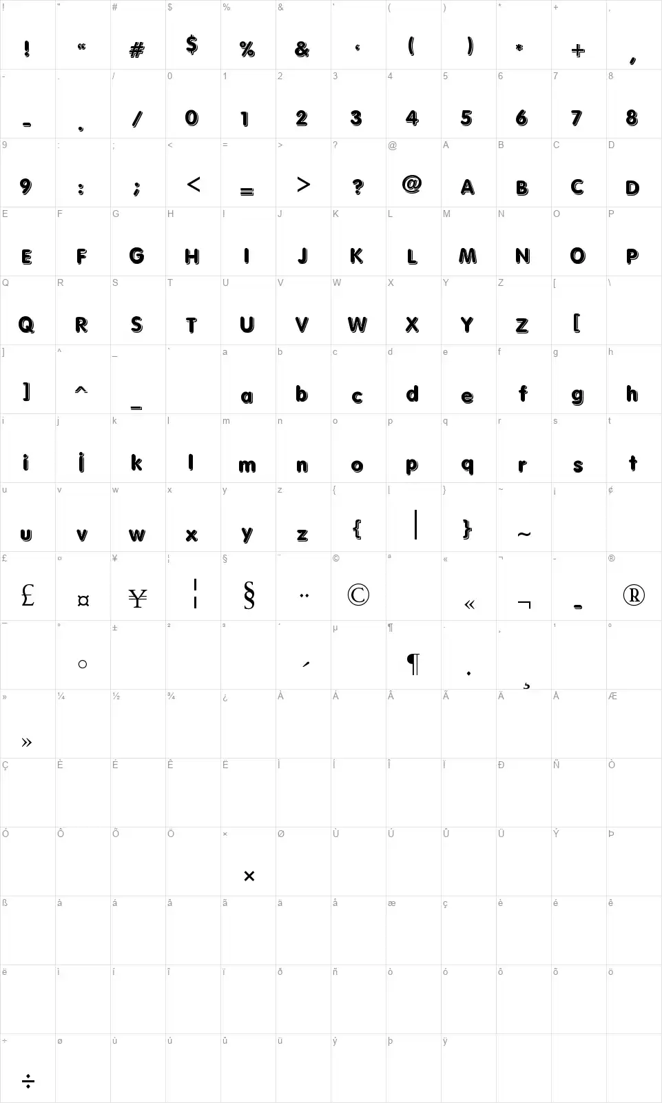 Solid 3dfont character map
