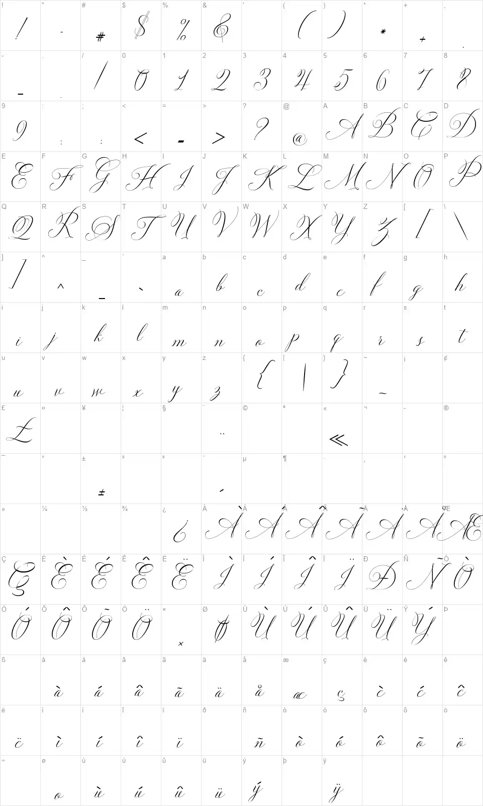 Solidaritha Scriptfont character map