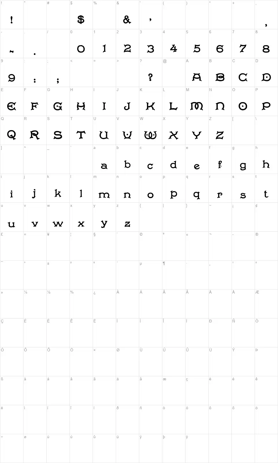 Solo's Bowl Map Solo's Bowlfont character map