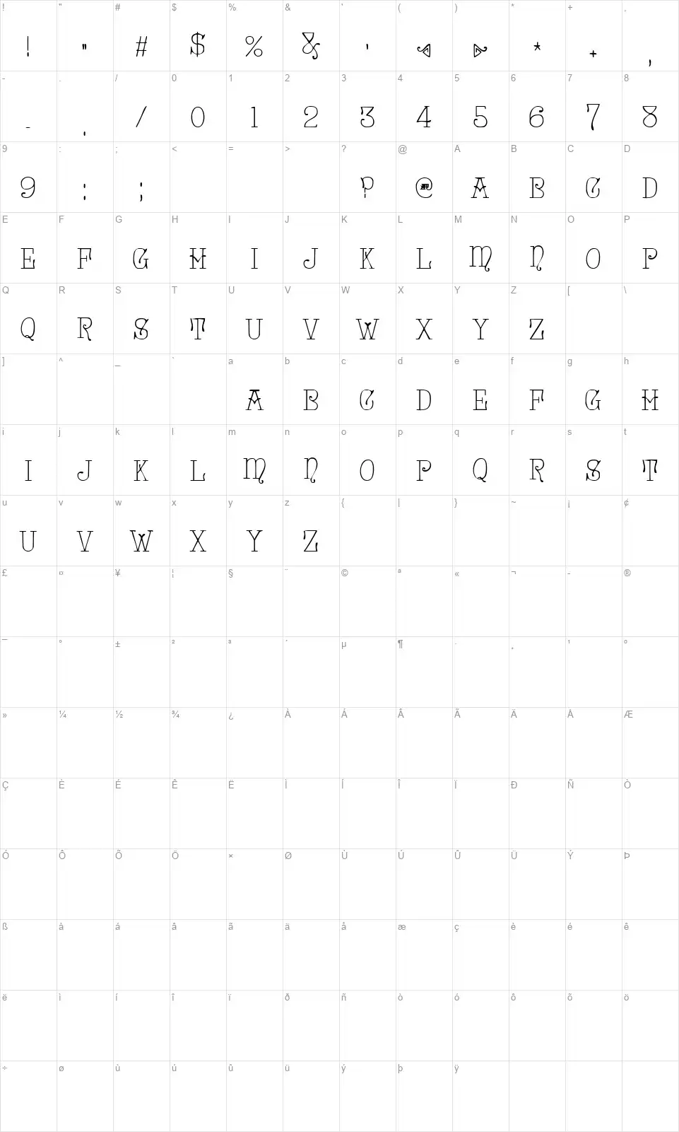 Solo's Mystic Map Solo's Mysticfont character map