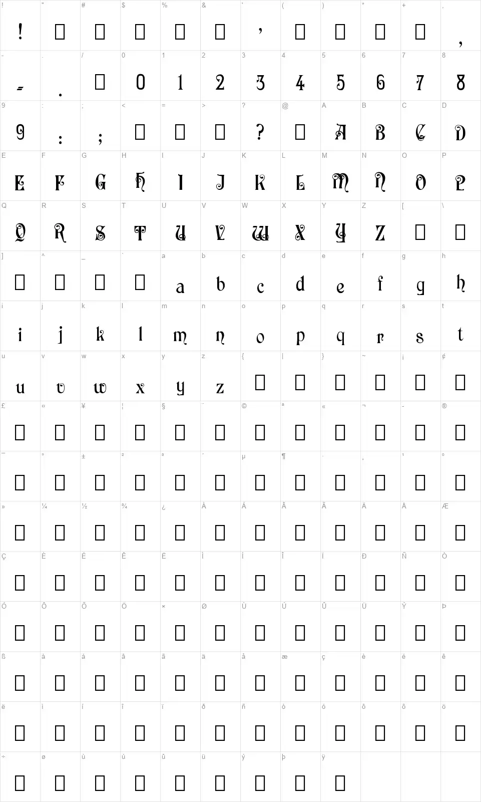 Solo's Pacific Map Solo's Pacificfont character map