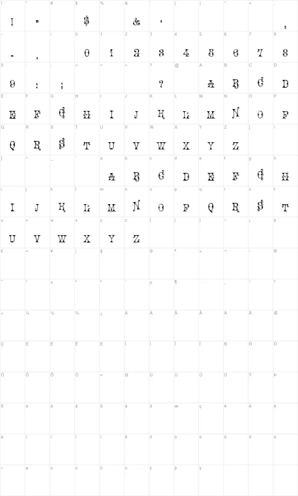 Solo's Rosella Map Solo's Rosellafont character map