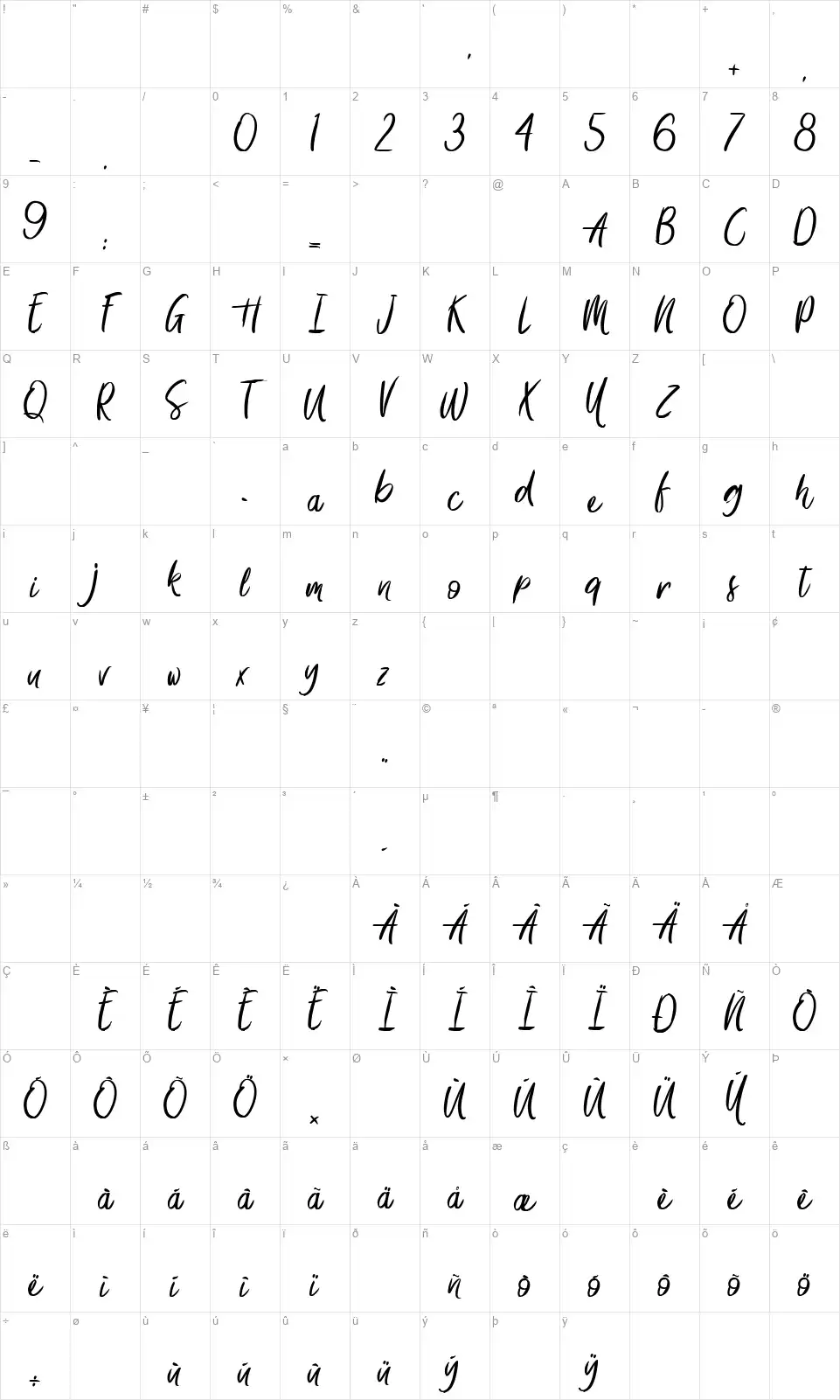 Something in the Nightfont character map