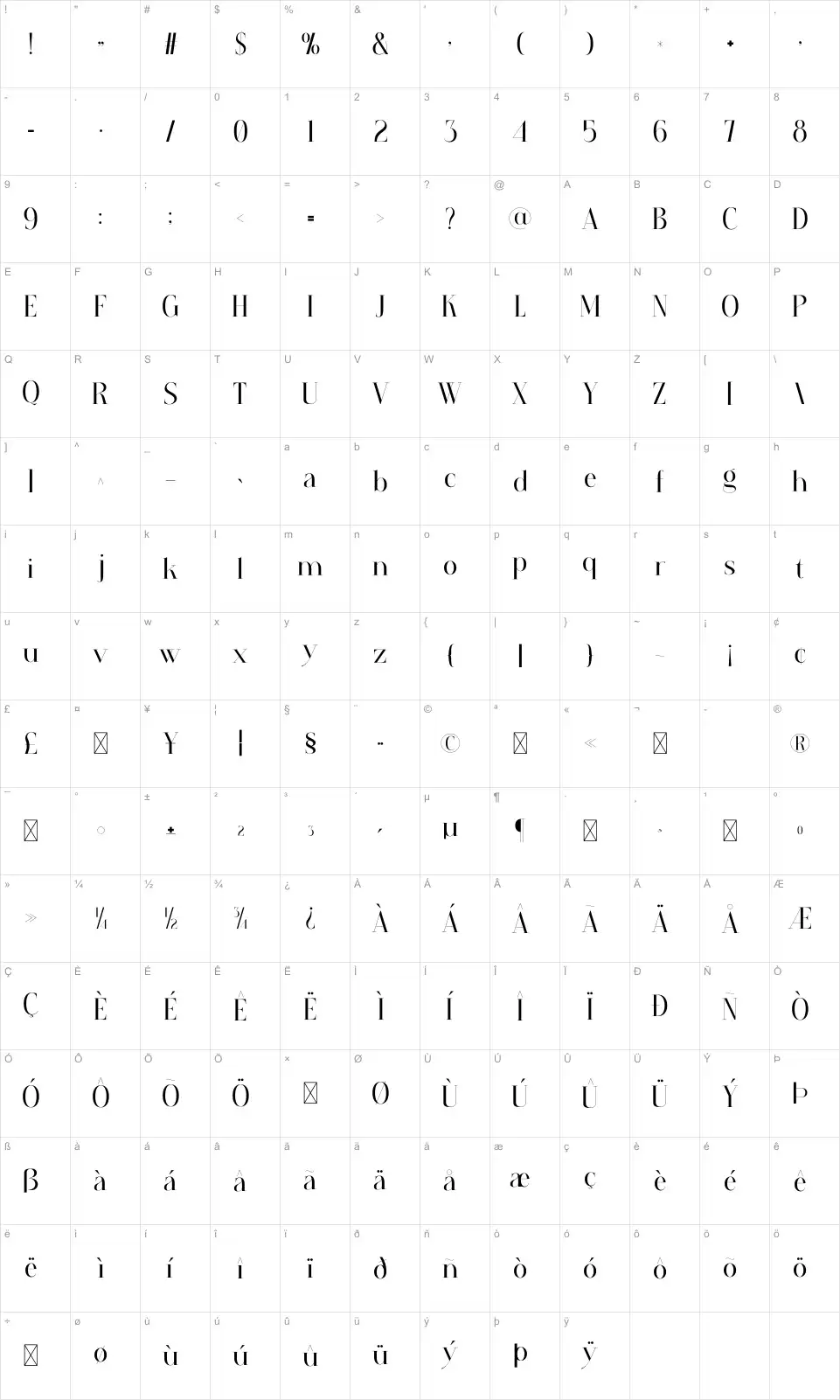Sorei Map Soreifont character map