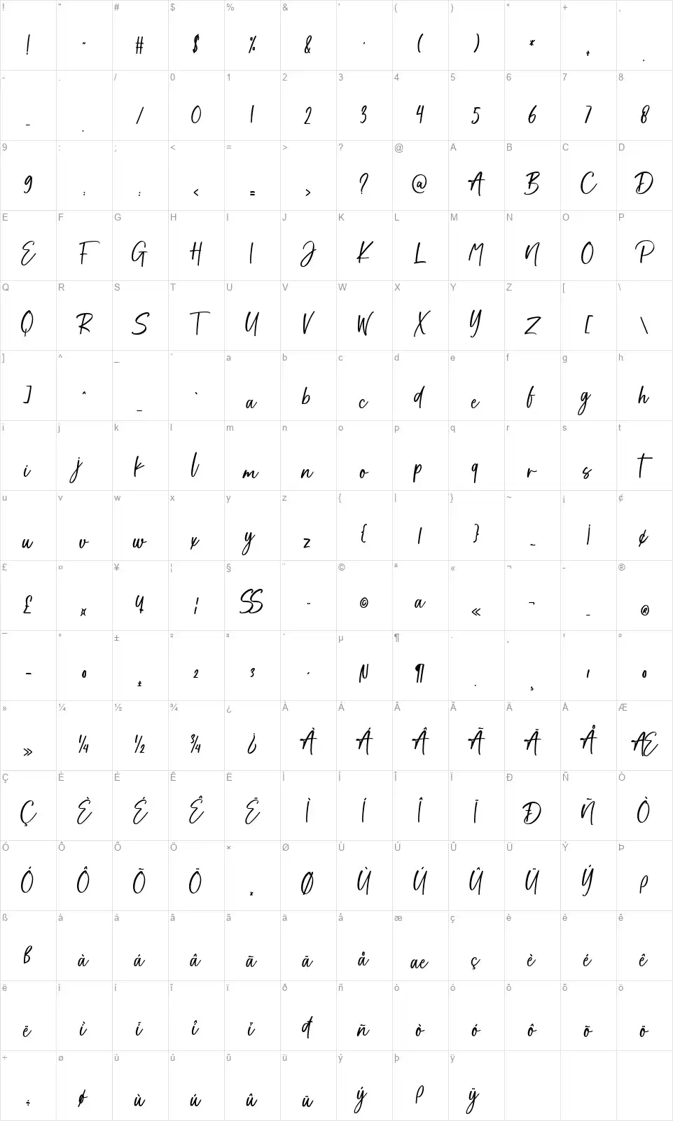 Soul Signaturefont character map