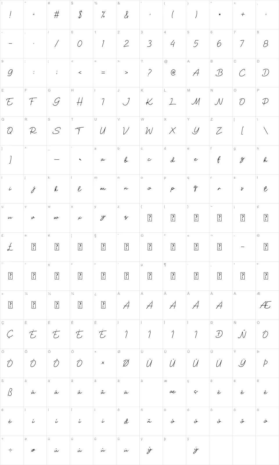 Soul You Map Soul Youfont character map