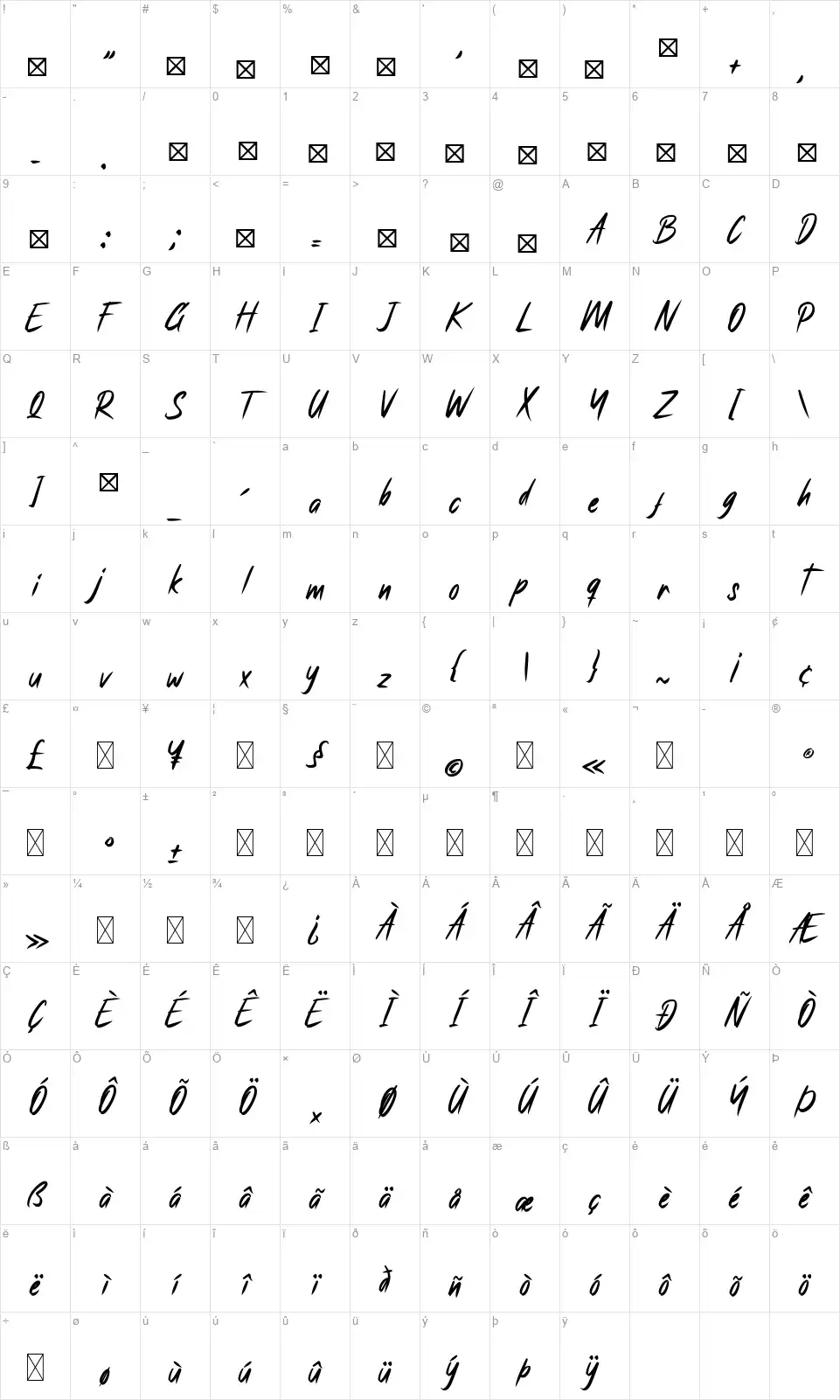 Southavenfont character map